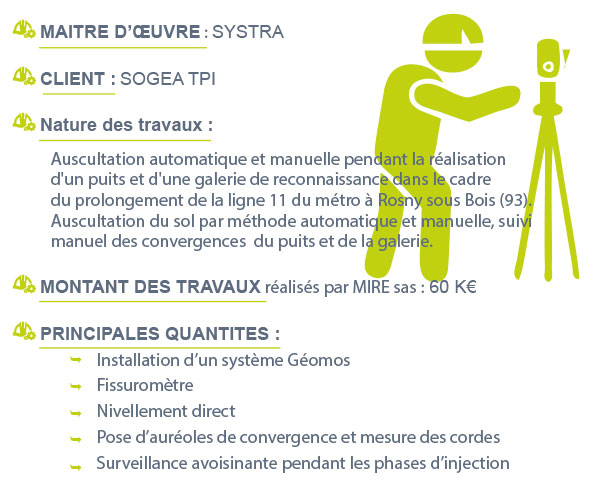 SGS_Chantier